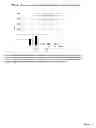 Fig. 24 - Modulating innate immune cell activity by lunasin and selected cytokines