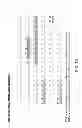 Fig. 02 - Methods of Treating a Tauopathy