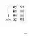 Fig. 02 - EGFR-binding molecules and immunoconjugates thereof