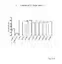 Fig. 07 - EGFR-binding molecules and immunoconjugates thereof