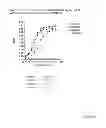 Fig. 33 - EGFR-binding molecules and immunoconjugates thereof