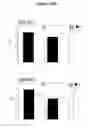 Fig. 18 - Methods for treating juvenile arthritis with ant-bile salt-stimulated lipase (BSSL) antibodies