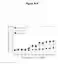 Fig. 20 - Methods for treating juvenile arthritis with ant-bile salt-stimulated lipase (BSSL) antibodies