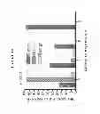 Fig. 05 - HERV-K antigens, antibodies, and methods