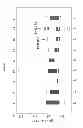 Fig. 22 - HERV-K antigens, antibodies, and methods