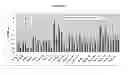 Fig. 29 - HERV-K antigens, antibodies, and methods