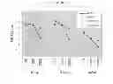 Fig. 32 - HERV-K antigens, antibodies, and methods