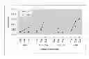 Fig. 34 - HERV-K antigens, antibodies, and methods