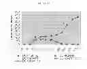 Fig. 41 - HERV-K antigens, antibodies, and methods