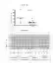 Fig. 49 - HERV-K antigens, antibodies, and methods