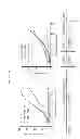 Fig. 50 - HERV-K antigens, antibodies, and methods