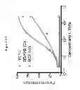 Fig. 82 - HERV-K antigens, antibodies, and methods