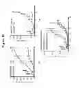 Fig. 90 - HERV-K antigens, antibodies, and methods