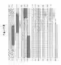 Fig. 97 - HERV-K antigens, antibodies, and methods