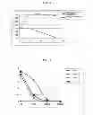 Fig. 02 - DNA vaccine