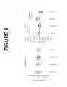 Fig. 10 - Pneumococcal vaccine and uses thereof