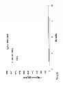 Fig. 40 - Compositions and methods for targeting stromal cells for the treatment of cancer