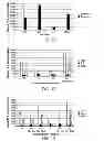 Fig. 07 - Modulated Immunodominance Therapy
