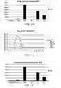 Fig. 09 - Modulated Immunodominance Therapy