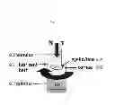 Fig. 07 - Ophthalmic device, and method of use thereof, for increasing ocular boundary lubrication