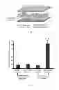 Fig. 07 - Synthetic platelets