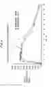 Fig. 04 - Controlled release formulations having rapid onset and rapid decline of effective plasma drug concentrations