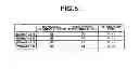Fig. 06 - Composition Containing Two Anti-Dementia Drugs