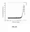 Fig. 22 - Bioresorbable embolization microspheres