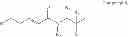 Fig. 02 - Synergistic salivation agents
