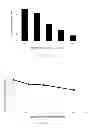 Fig. 02 - extract, extraction process and its use as cholesteryl ester transferase protein (CETP) inhibitor