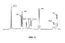 Fig. 15 - Methods for purifying steviol glycosides and uses of the same