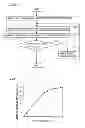 Fig. 08 - Particle supplying apparatus, method of controlling particle supplying apparatus, and method of acquiring speed determining information