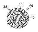 Fig. 01 - Methods of manufacturing wire, multi-layer wire pre-products and wires