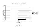 Fig. 03 - Methods of manufacturing wire, wire pre-products and wires