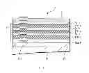 Fig. 01 - Method for producing optical lens