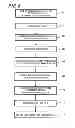 Fig. 09 - Method for producing optical lens