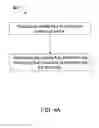 Fig. 06 - Processes and devices for applying coatings to the interior of tubes