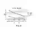 Fig. 09 - Self-bonding fluoropolymers and methods of producing the same