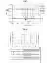 Fig. 06 - Optical information recording medium