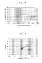 Fig. 07 - Optical information recording medium