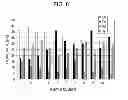 Fig. 08 - Optical information recording medium