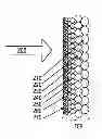 Fig. 01 - COMPOSITE MATERIAL