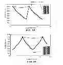 Fig. 18 - COMPOSITE MATERIAL