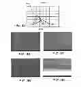 Fig. 19 - COMPOSITE MATERIAL