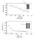 Fig. 20 - COMPOSITE MATERIAL