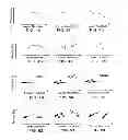 Fig. 22 - COMPOSITE MATERIAL