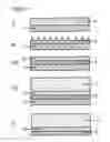 Fig. 03 - METHOD OF PRODUCING A HIGH BARRIER PACKAGING MATERIAL