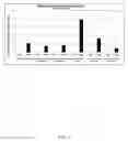 Fig. 02 - Microbial resistant roof coating and system
