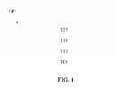 Fig. 02 - Lubricants for data storage