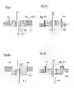 Fig. 04 - Feedthrough